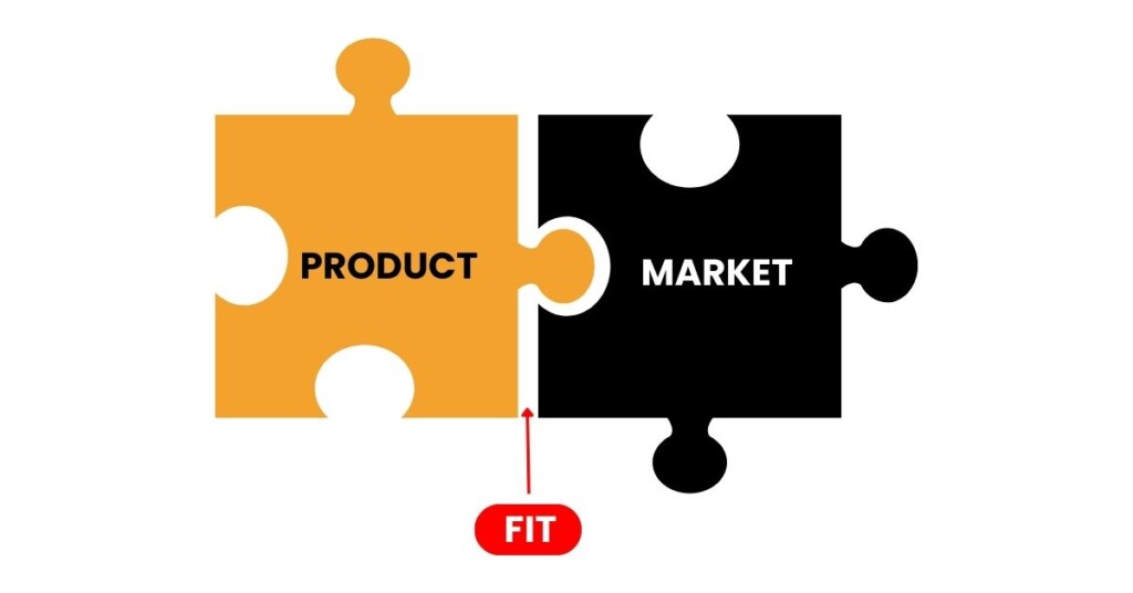 How to find product-market fit for your startup 1337 Ventures