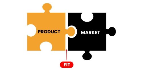 How to find product-market fit for your startup 1337 Ventures